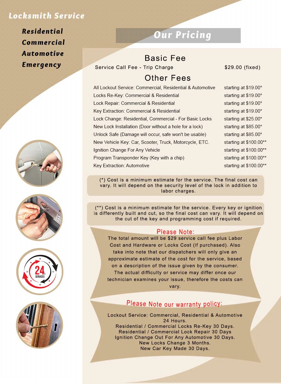 Capitol Locksmith Service Chula Vista, CA 619-210-7024